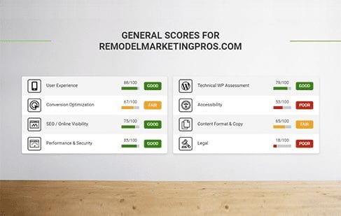 A slide displaying a checkout page for Remodel Marketing Pros featuring general scores and ratings for customer satisfaction