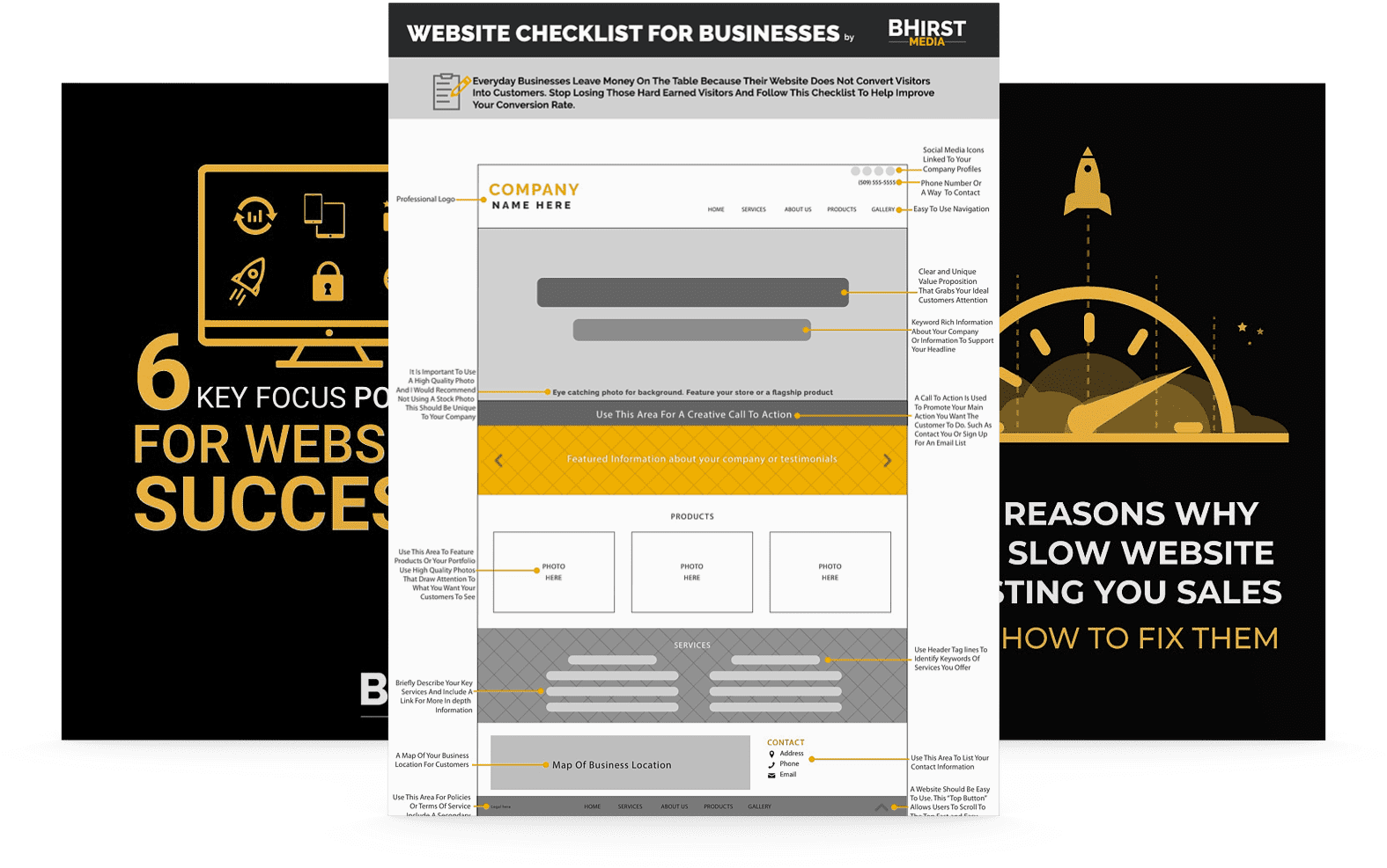 A document mock-up of BHirst Media's Ultimate Website Optimization Bundle with no background