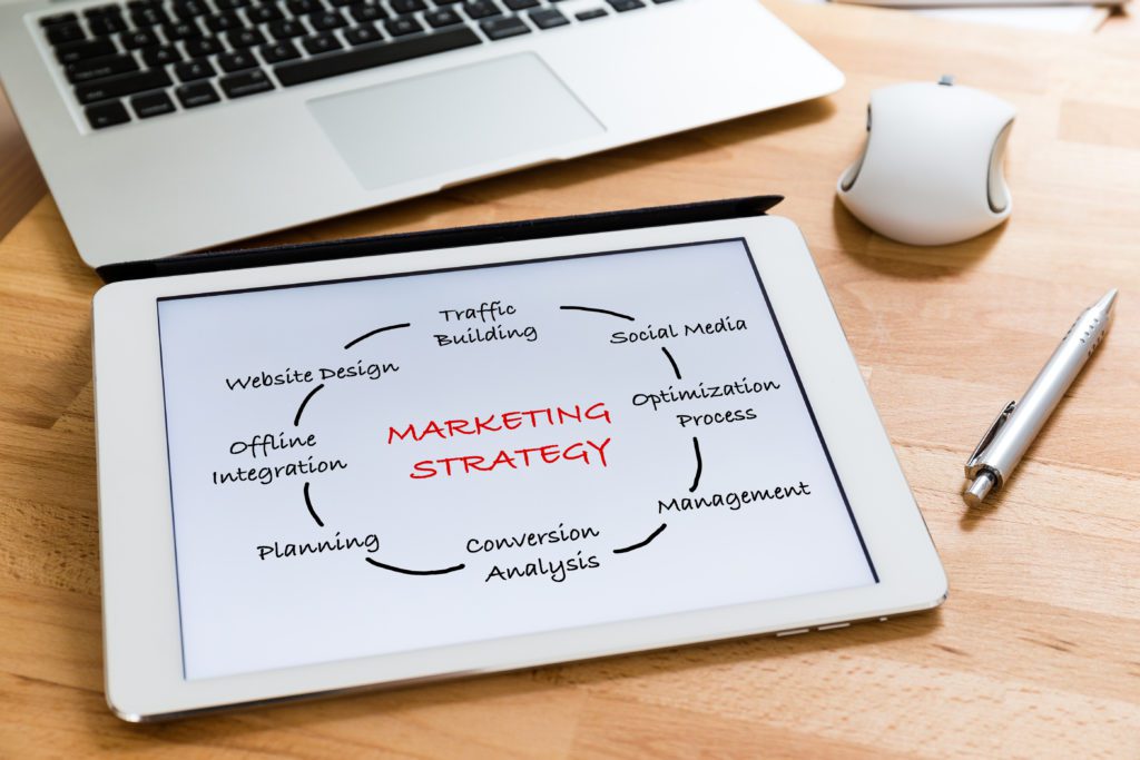 A diagram that shows different components of a marketing strategy set against a white background shown on a gadget